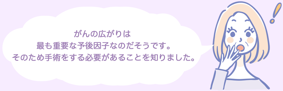 がんの広がりは最も重要な予後因子なのだそうです。そのため手術をする必要があることを知りました。