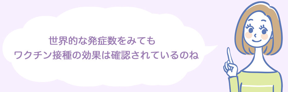 世界的な発症数をみても、ワクチン接種の効果は確認されているのね。