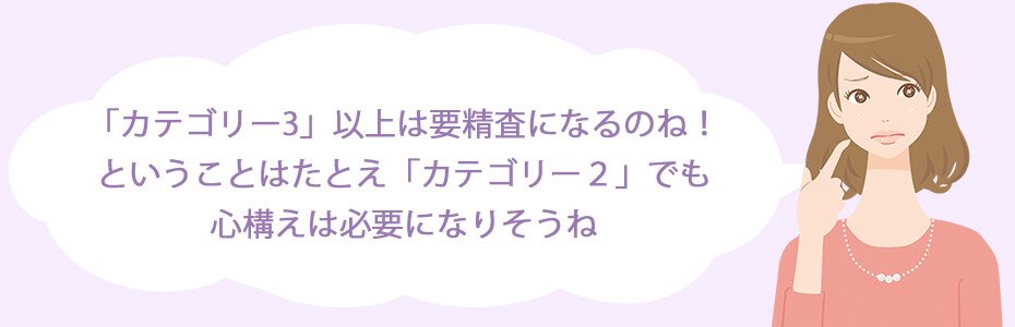 「カテゴリー3」以上は要精査になるのね！ということはたとえ「カテゴリー２」でも心構えは必要になりそうね。