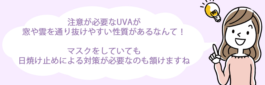 注意が必要なUVAが窓や雲を通り抜けやすい性質があるなんて！マスクをしていても日焼け止めによる対策が必要なのも頷けますね。